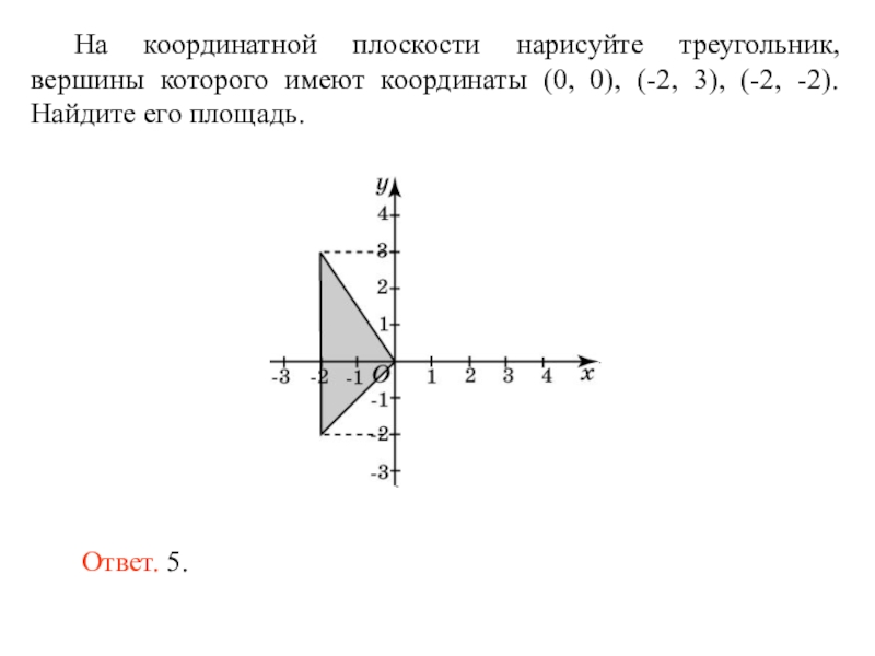 Ученик нарисовал как в плоскости