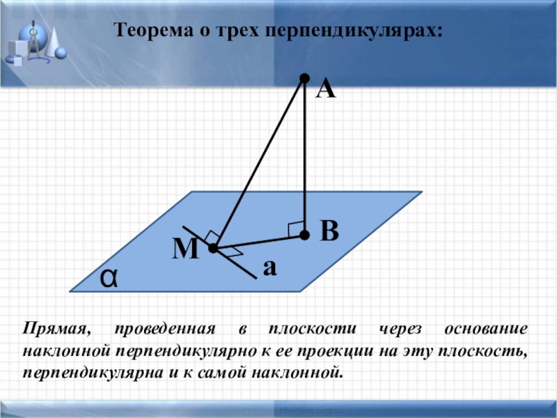 Определение перпендикуляра к плоскости наклонной и проекции наклонной на плоскость рисунок