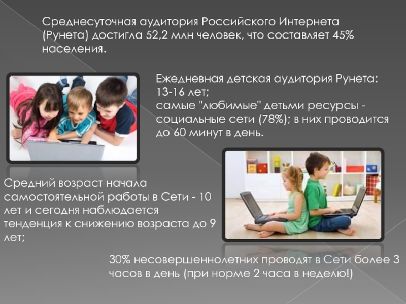 Почему интернет важен для человека. Интернет ресурсы для детей. Полезные интернет ресурсы для школьников. Аудитория рунета. Интернет рунет.