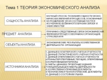 Теория экономического анализа презентация