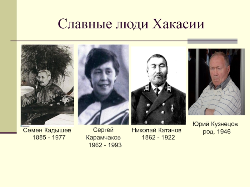 Знаменитые люди хакасии. Известные люди Хакасии. Известные личности в Республике Хакасии. Выдающиеся граждане Хакасии.