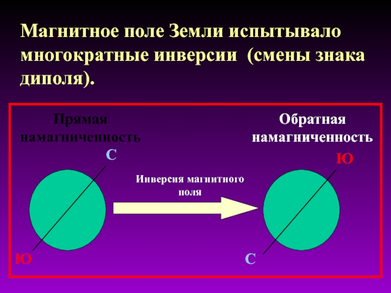 Изображение в инверсии