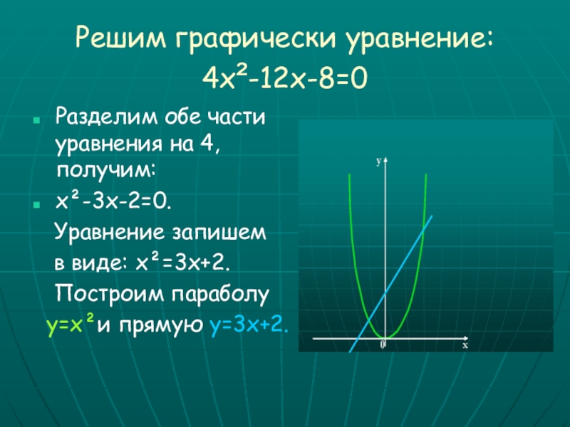 Решить графически. Решите графически уравнение. Графическое решение квадратных уравнений. Решение уравнений графически. Решите графически уравнение -х2-2х+8 0.