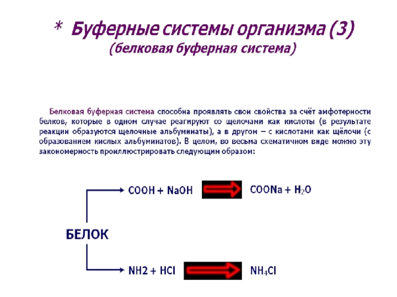 Презентация буферные системы