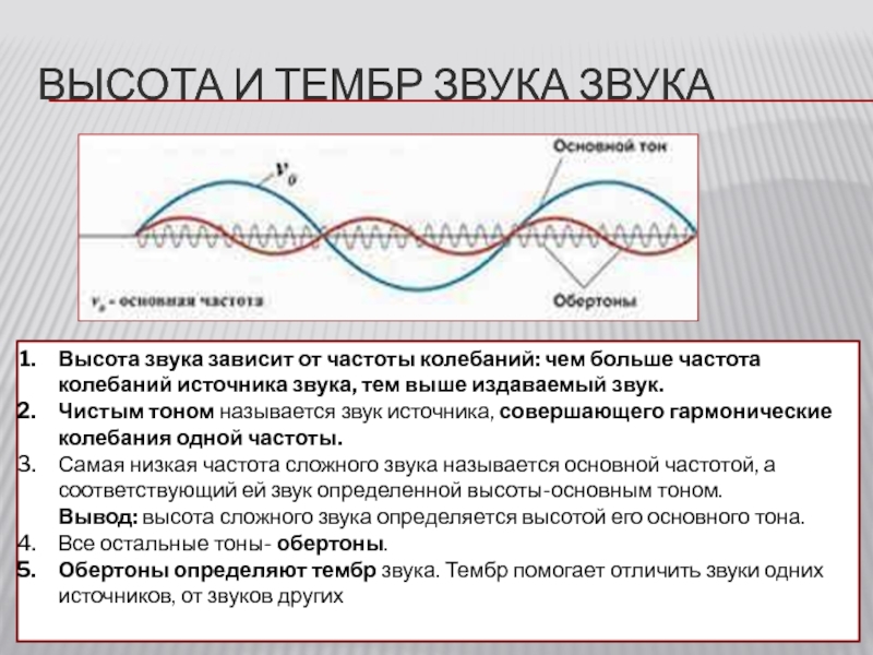 От чего зависит громкость звука. Высота тона звука зависит от. Высота звука зависит от ча. Тембр звука зависит от частоты колебаний. Частота звука зависит от.