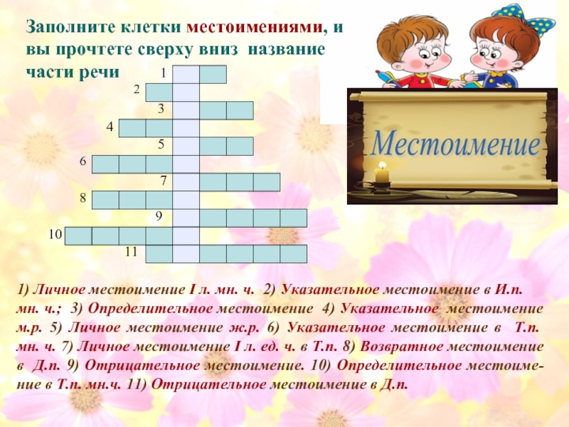 Кроссворд по русскому языку с ответами. Кроссворд по русскому языку 6 класс на тему местоимение. Кроссворд русский язык. Кроссворд на тему местоимения. Сканворд по русскому языку.