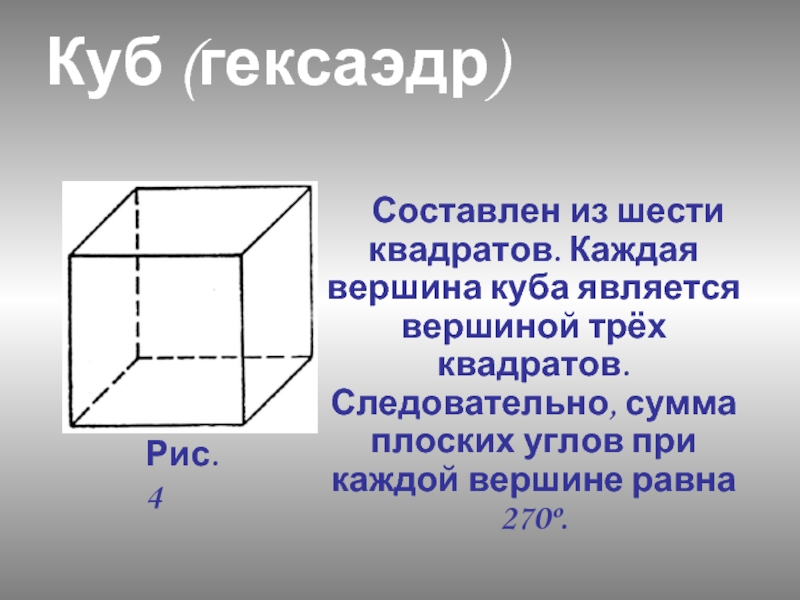 Составлен из шести квадратов. Каждая вершина куба является вершиной трёх квадратов. Следовательно, сумма плоских углов