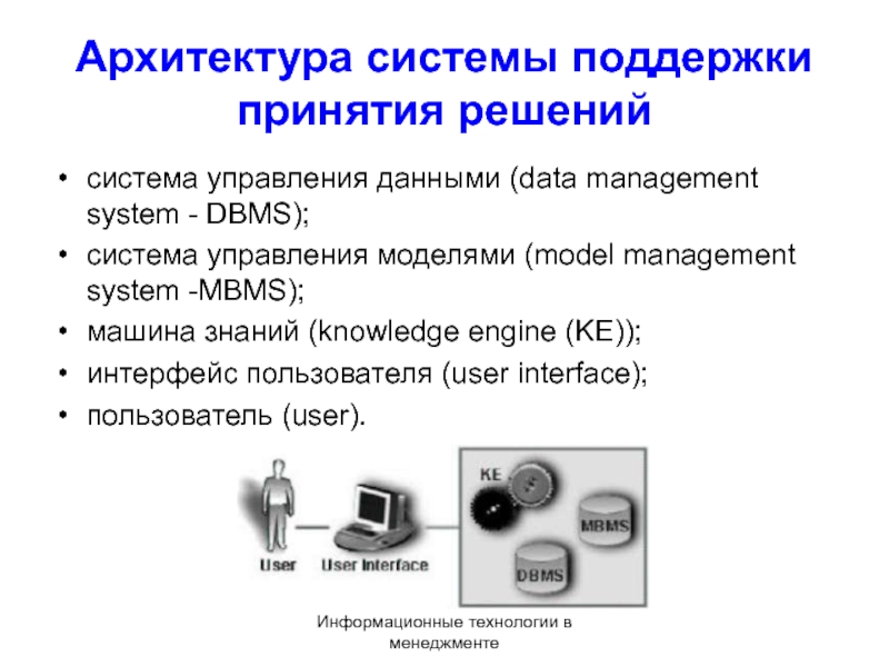 Информационные системы поддержки принятия решений презентация