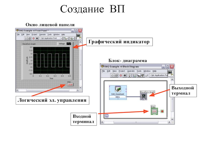 Как в labview открыть блок диаграмму