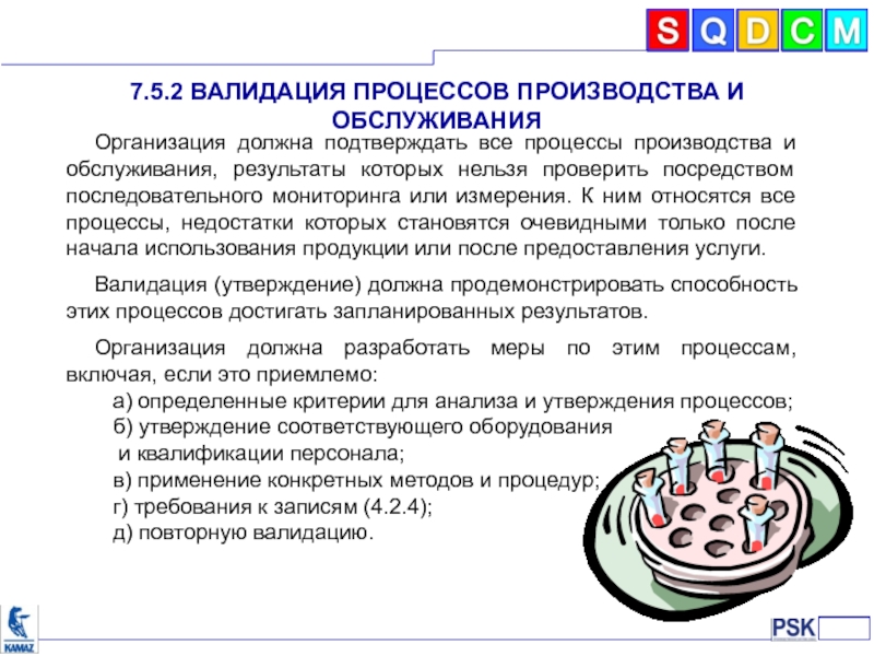 Соответствующего оборудования. Валидация процесса производства. Валидация процессов производства и обслуживания. Валидация в биотехнологическом процессе. Валидация технологического процесса производства.