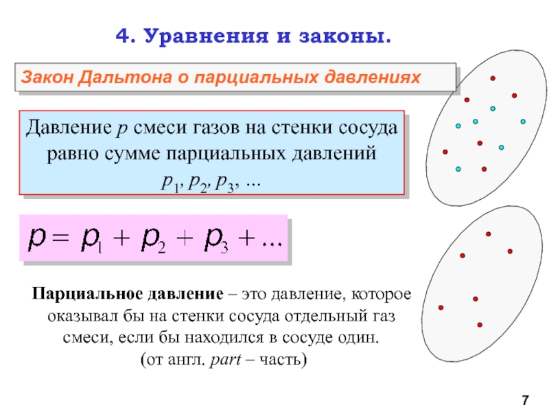 Закон стенки