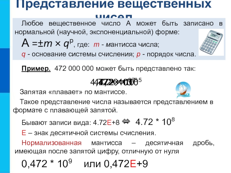 Запись вещественного числа