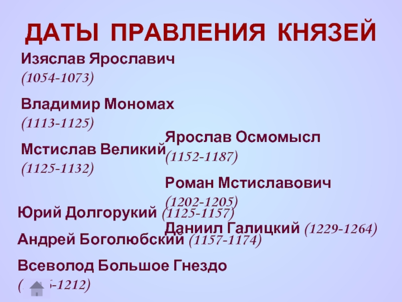 Период правления князей