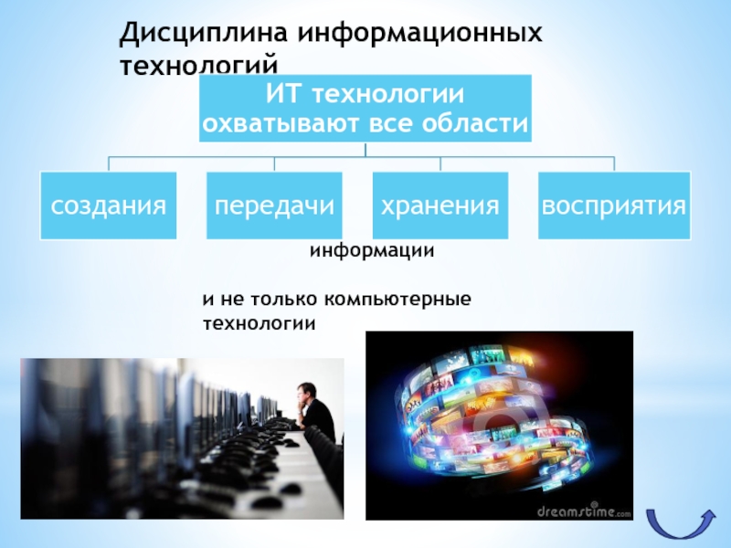 В рамках дисциплины информационные технологии управления проектами выделяют