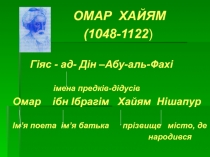 Омар Хайям