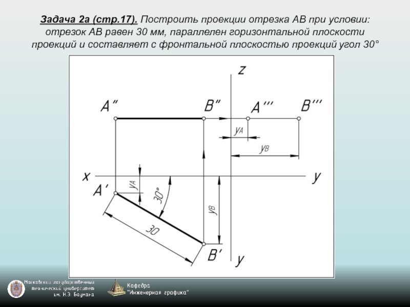 Горизонтальная проекция отрезка. Отрезок параллельный горизонтальной плоскости проекций. Фронтальная проекция отрезка. Как построить фронтальную проекцию отрезка. Построить фронтальную проекцию отрезка аб.