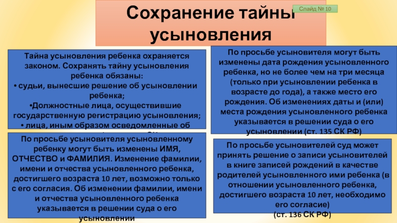 Брак между усыновителями и усыновленными ответ. Тайна усыновления ребенка. Средства сохранения тайны усыновления. Сохранение тайны усыновителя. Способы обеспечения тайны усыновления.