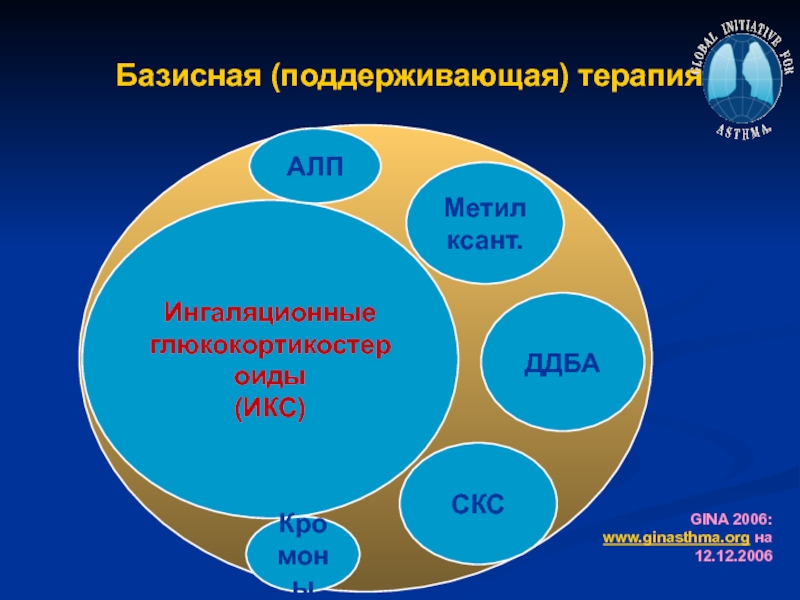 Поддерживающая терапия