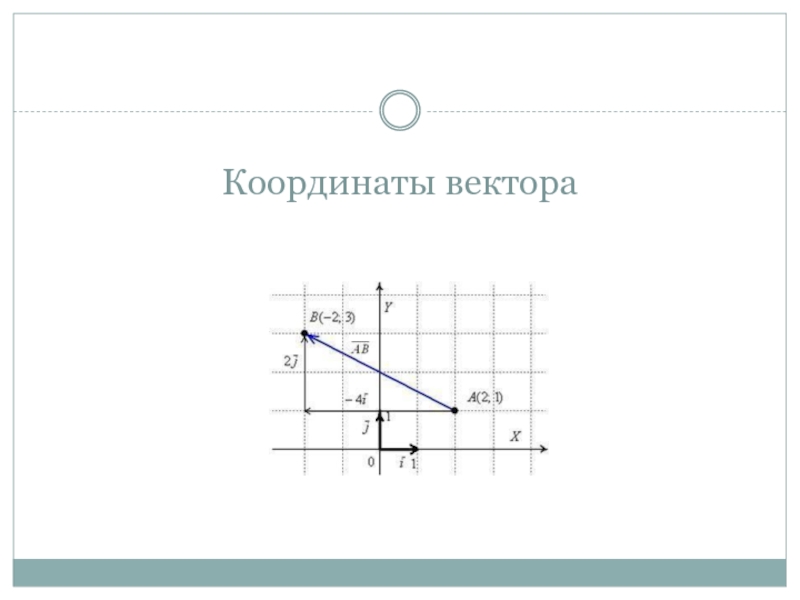 Прямоугольная система координат презентация савченко