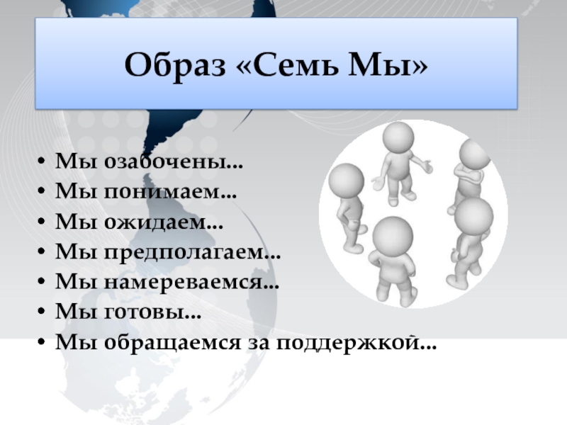 Семь образов. Образ семь мы. Метод образ семь мы. Семь образ.