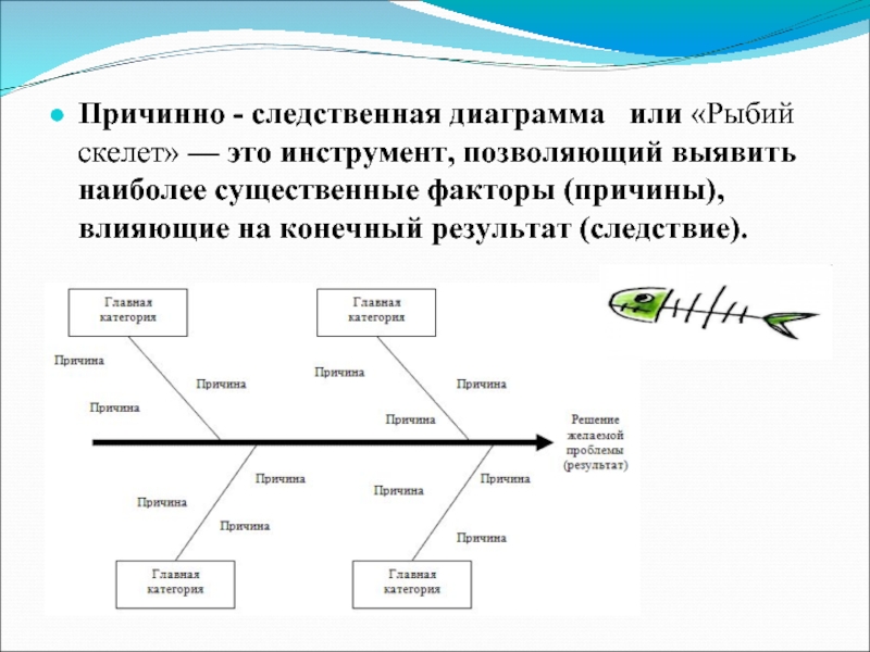 Причинно следственная диаграмма