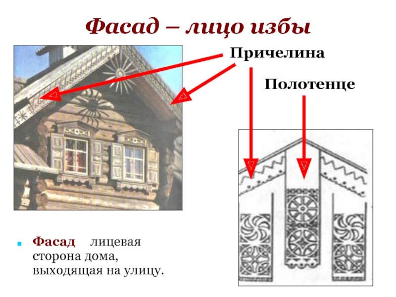 Полотенце русской избы рисунок