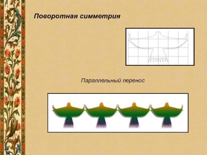 Изо симметрия презентация