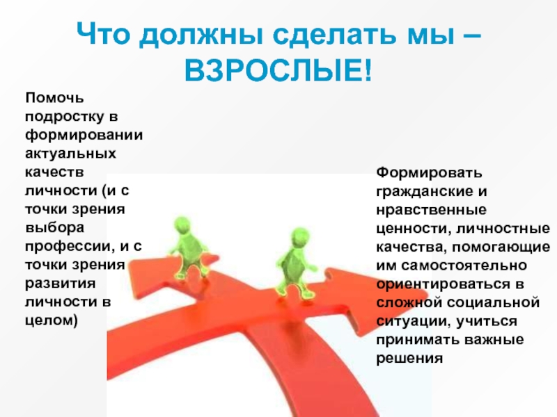 Обязательно создавать. Качества взрослой личности. Личностные качества подростков. Качества личности у подростков. Развитие личностных качеств подростка.