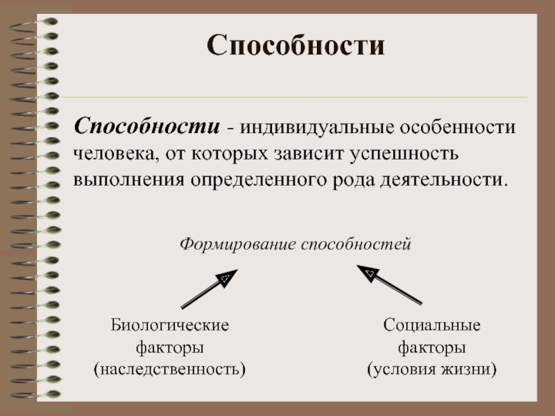 Способности зависят от