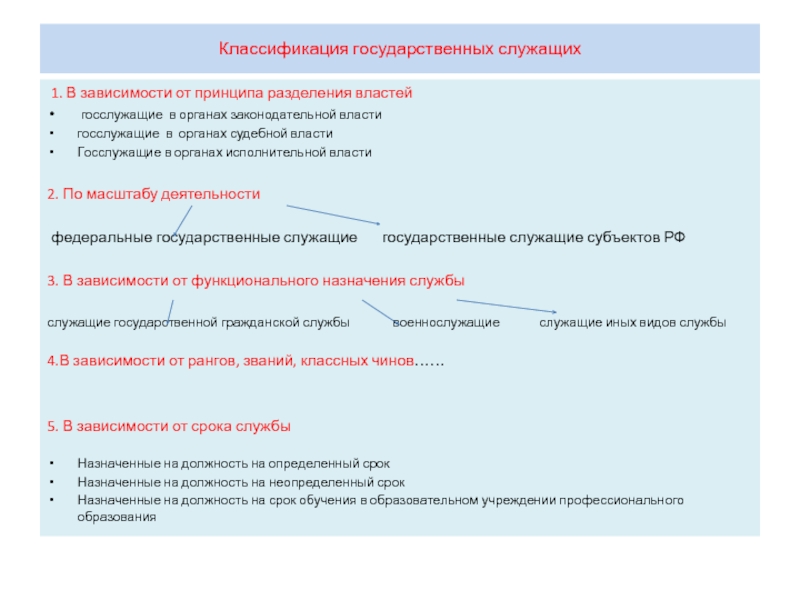 Классификация государственных. Классификация государственных служащих. Государственные служащие классификация. Градации государственных служащих. 2. Классификация государственных служащих..