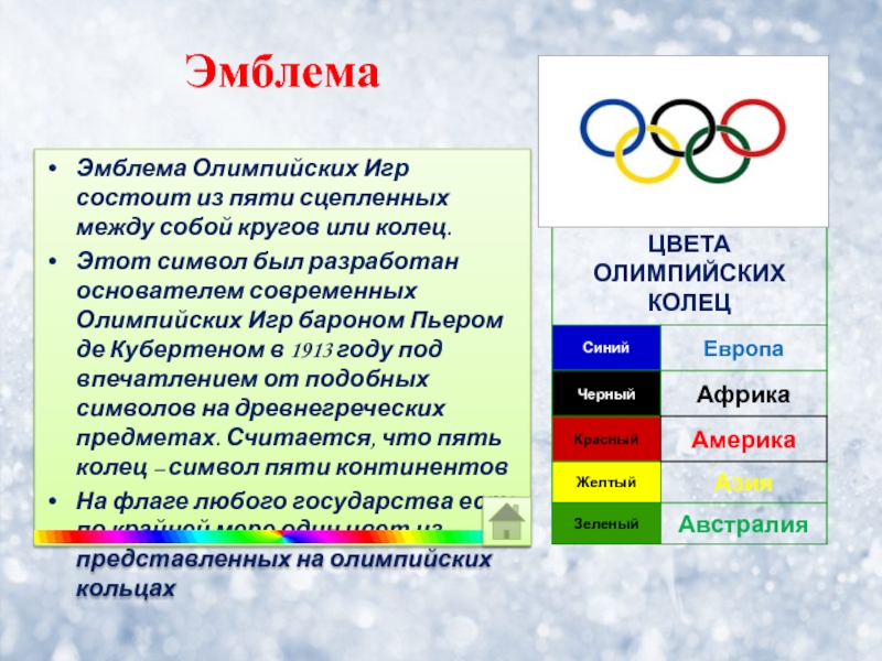 Кто является возрождением олимпийских игр. Возрождение Олимпийских игр. Эмблема Олимпийских игр. Олимпийские игры современности кратко.