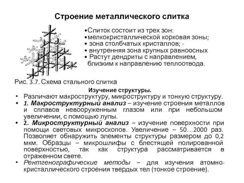 Изучение структура металлов