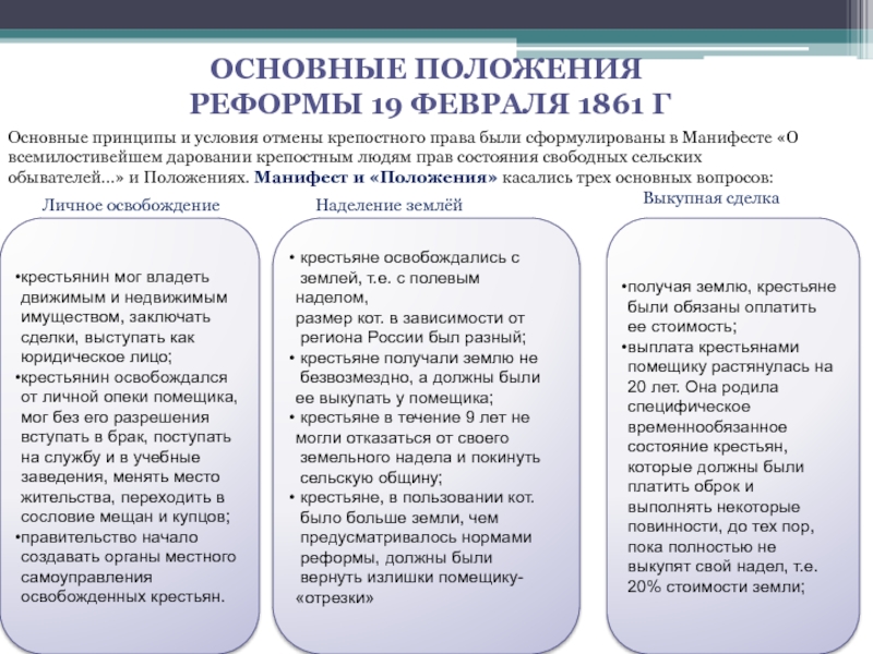 Основные положения реформы. Основные принципы отмены крепостного права. Сформулируйте основные положения реформы. Основные положения манифеста об отмене крепостного права. Основные положения реформы отмены крепостного права.