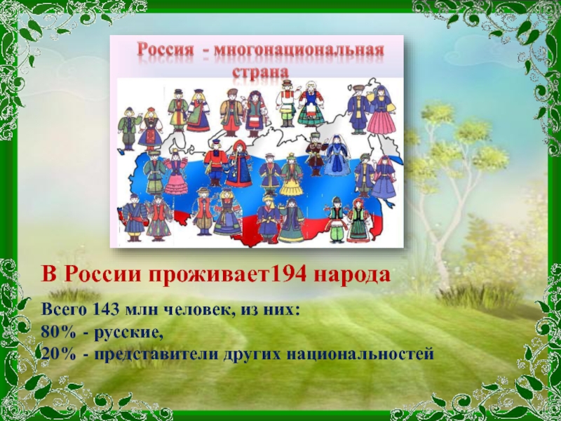 Основы православной культуры 4 класс проект на тему россия наша родина