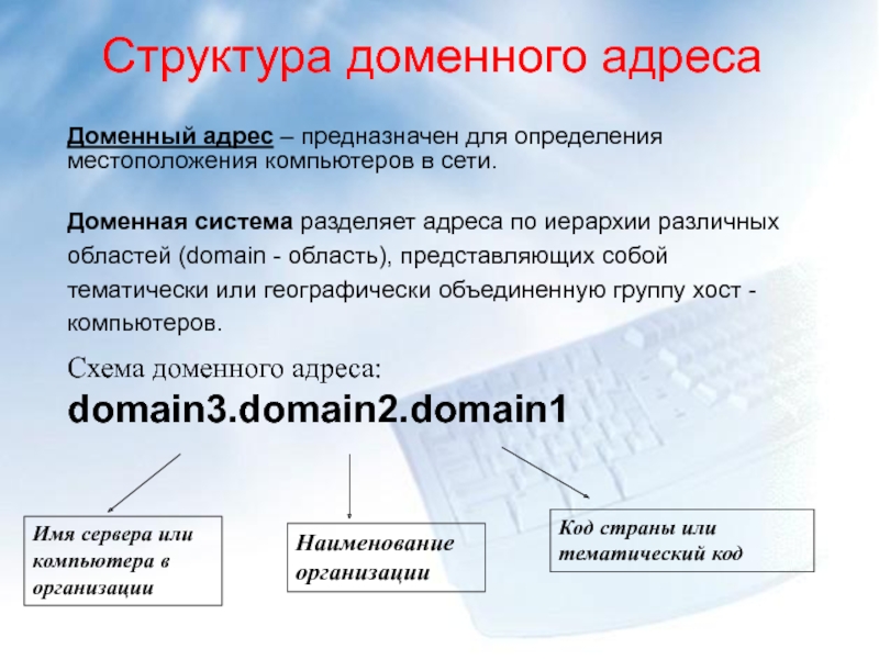 Доменная система структура. Доменный адрес. Доменный адрес компьютера. Принципы формирования доменного адреса компьютера. Доменный адрес это адрес.