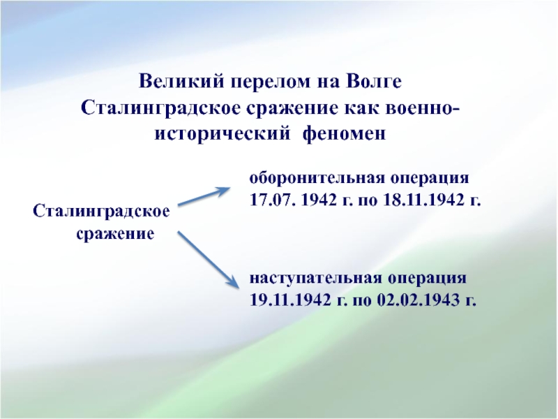 Понятие великий перелом связано с переходом. Понятие «Великий перелом» связано с. Причины Великого перелома. Великий перелом 1945. Феномен исторической памяти.