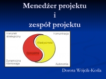 Menedżer projektu i zespół projektu