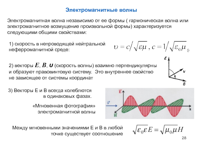 Гармоническая волна. Магнитная индукция электромагнитной волны. Индуктивность электромагнитной волны. График электромагнитной волны.