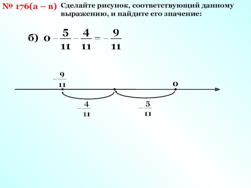 Найдите соответствующий иллюстрация. Числовое выражение для координаты. Какой рисунок соответствует выражению: а и не(в) и с. Числовые выражения содержащие знаки плюс и минус.