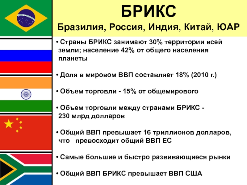Брикс страны презентация