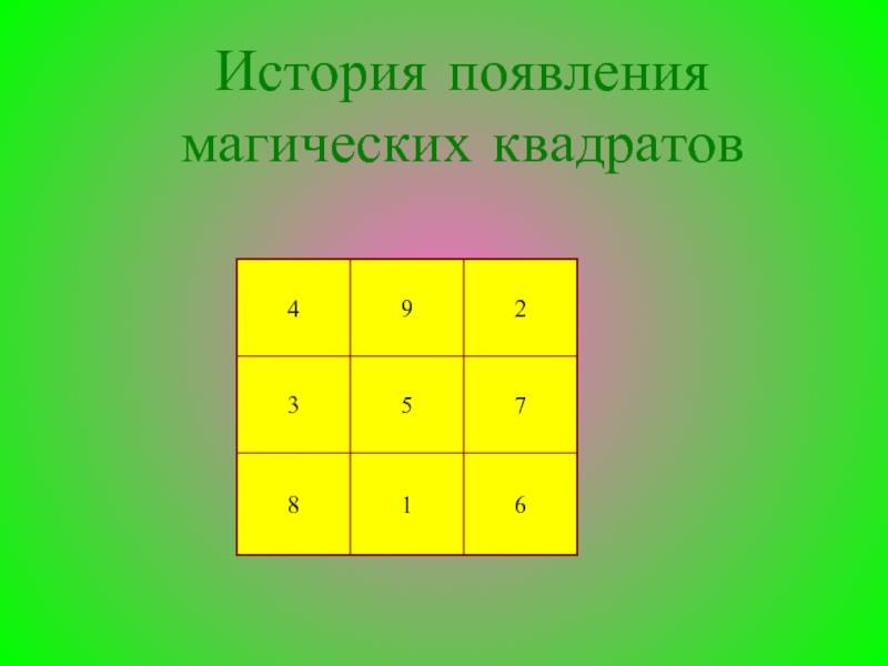 Магические квадраты 1 класс презентация