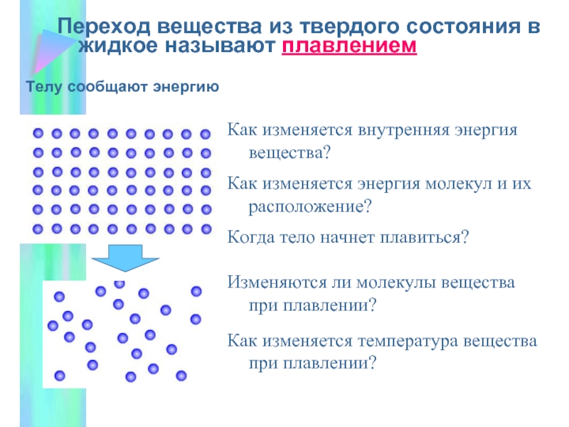 Внутренняя энергия вещества. Как называется процесс перехода из твердого состояния в жидкое. Переход вещества из жидкого состояния в твердое. Переход из твердого состояния в жидкое. Переход вещества из твердого состояния в жидкое называют плавлением.