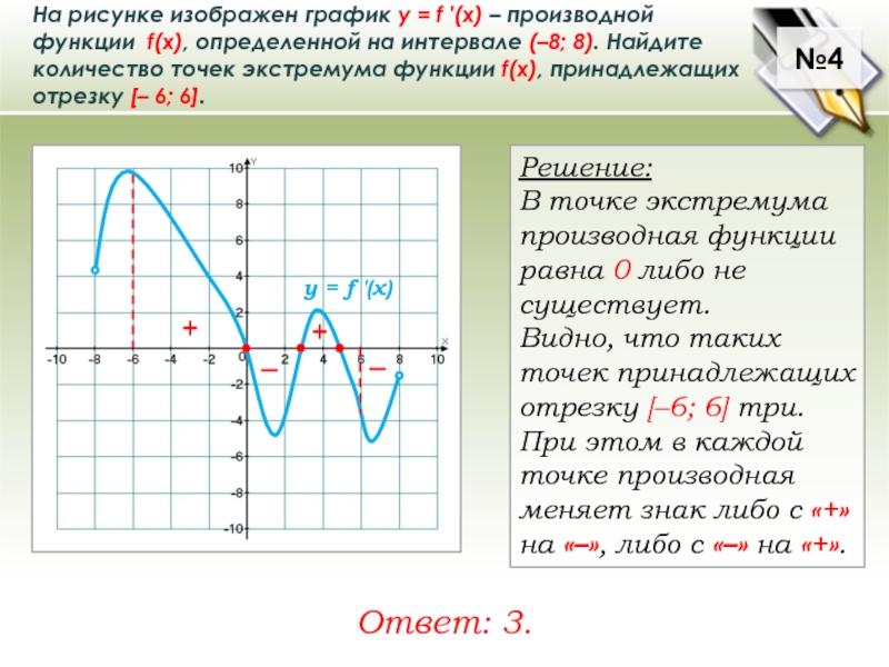 На рисунке изображен график функции найдите 5