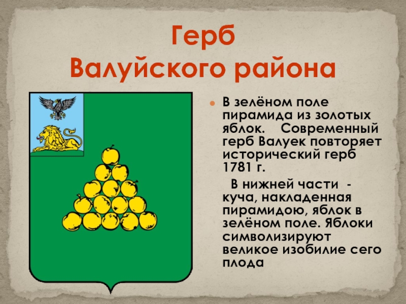 Гербы белгородской области и районов презентация