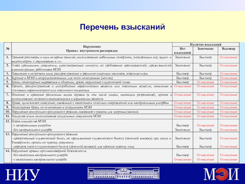 Мэи для презентации