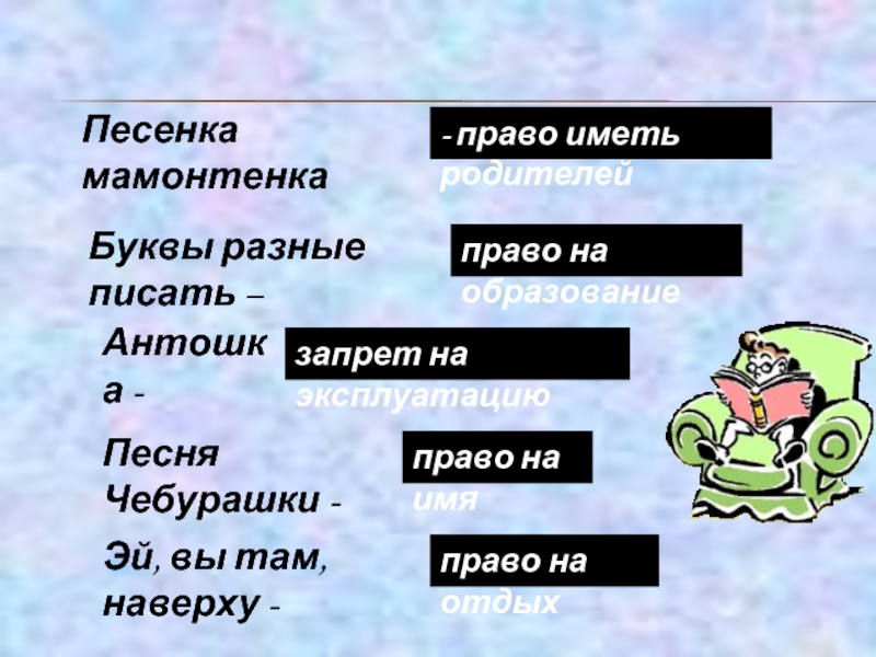 Правые песни. Песня на право. Песня про права человека. Права на песню. Песня я имею право.