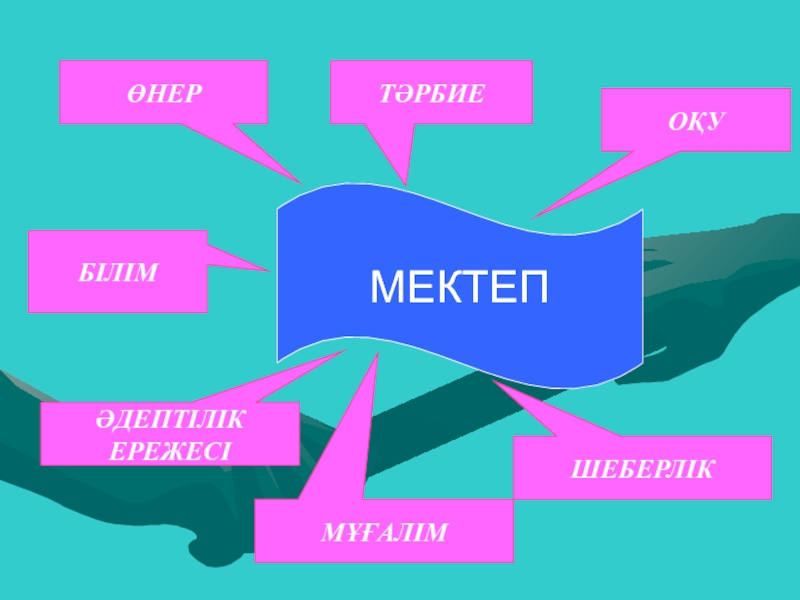 Мектеп презентация слайд