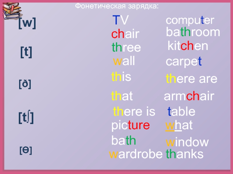 Фонетическая зарядка. Фонетическая зарядка w. Фонетическая зарядка английский 2 класс. Фонетическое упражнение на th.