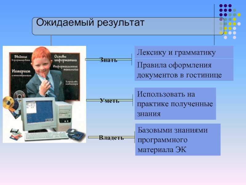 Владеет знает. Знать уметь владеть. Результаты знать уметь владеть это. Знать уметь владеть компетенции. Примеры знать, владеть, уметь.