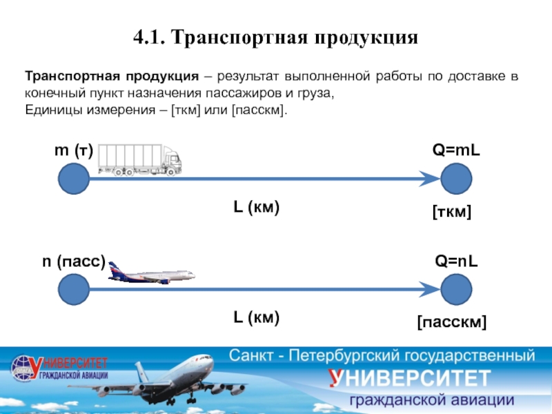 Какой конечный пункт. Единицы измерения транспортной продукции. Транспортная единица это. Единицы измерения перевозки груза. Единицы измерения транспортной продукции ЖД.